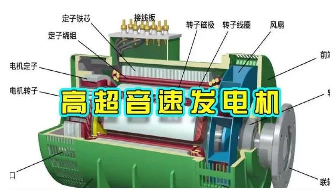宝应颠覆你对发电方式的认知！中国革命性发电机公开揭秘 